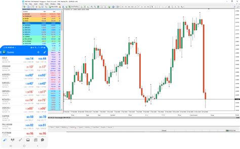 spreadbetting mt4|Iba pa.